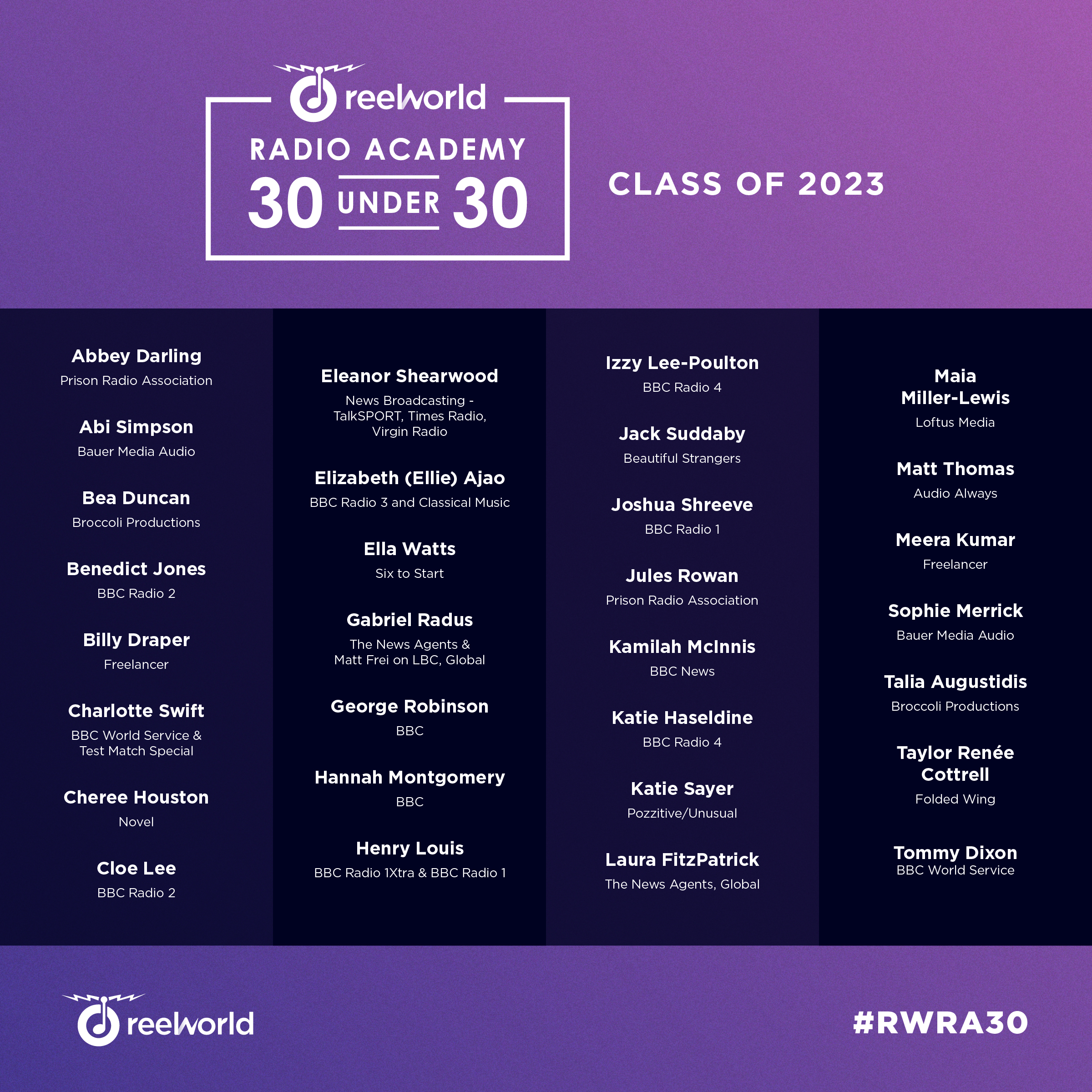 30under30_winners_2023