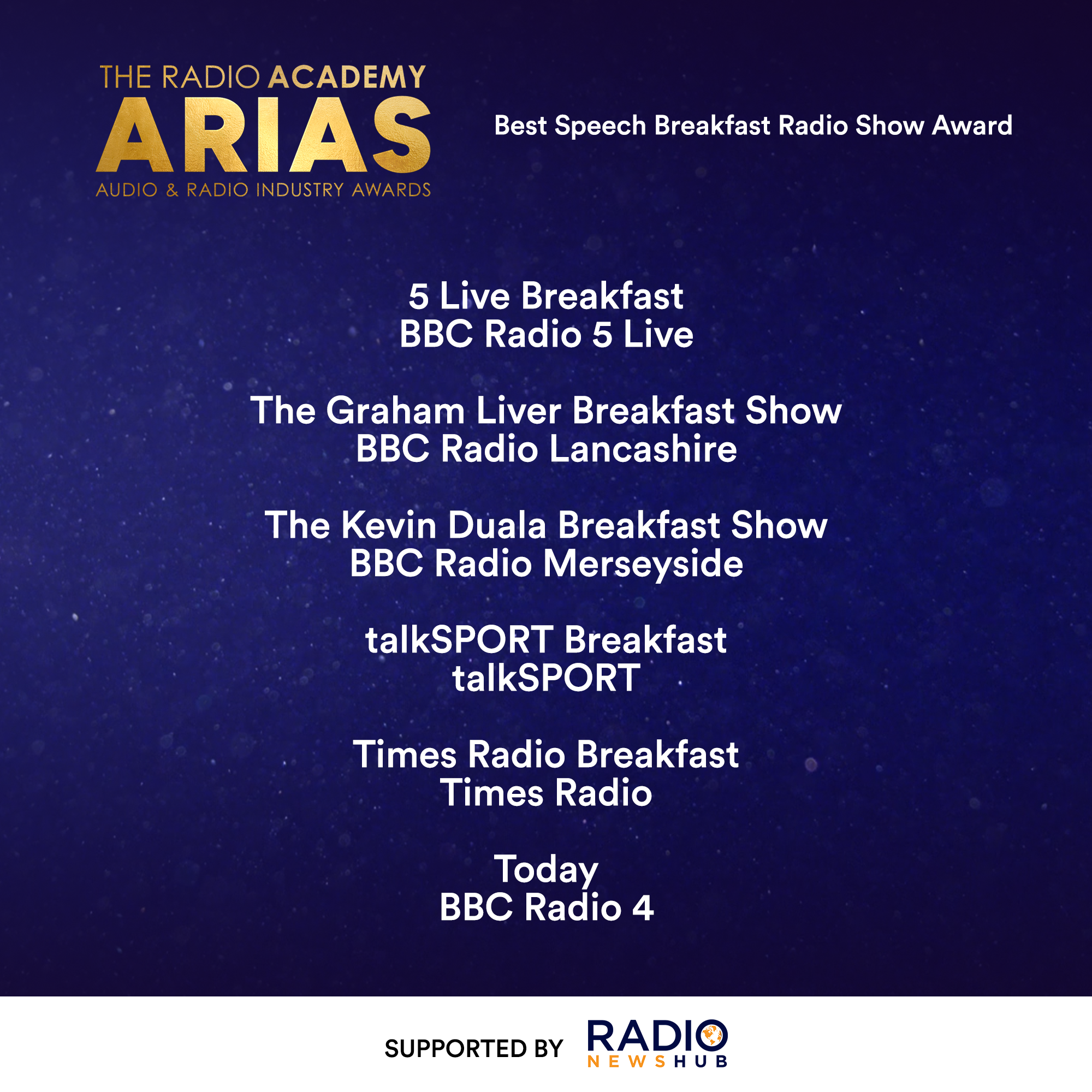 Speech-Breakfast-Radio-ShowSQUARE